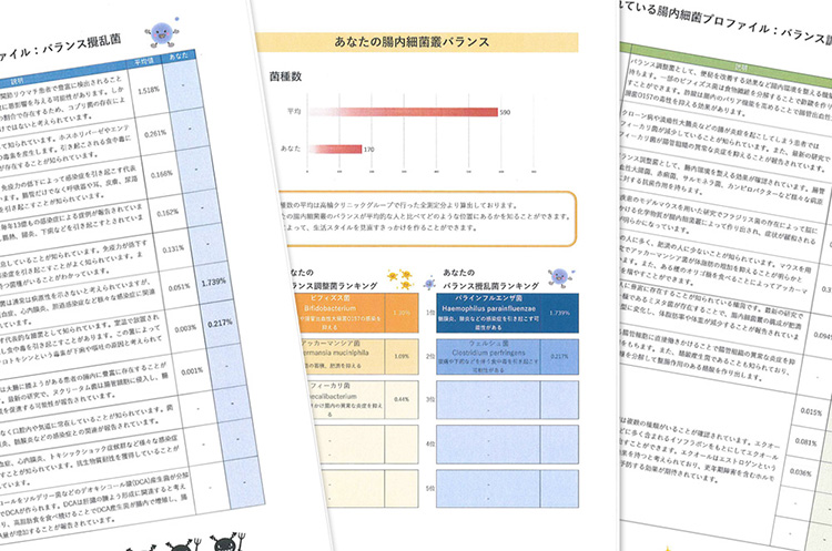 腸内フローラ検査｜東浦和の口腔から健康寿命を延ばす「たにぐち歯科」